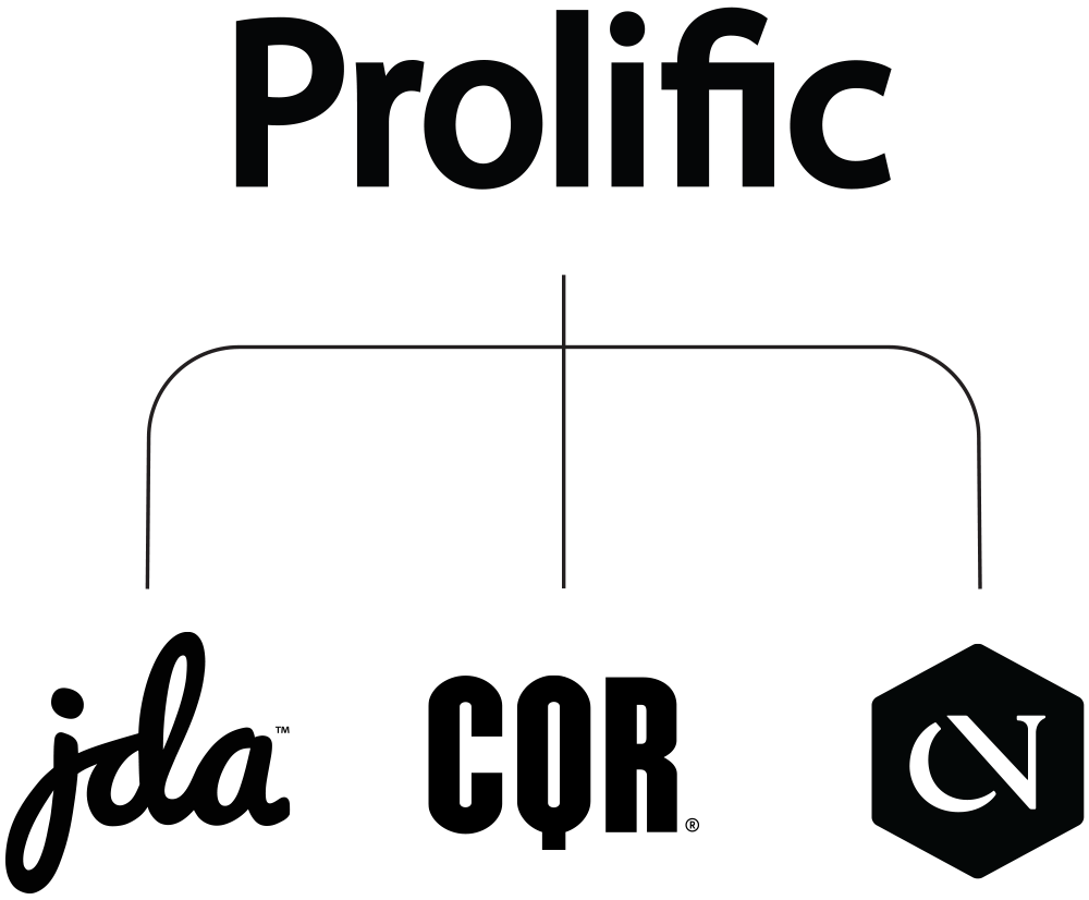 Work for Prolific - Prolific