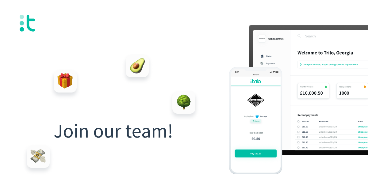 Trilo Current Openings